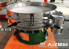 <b>常見的密封件都有哪幾種類型？作用是什么？</b>